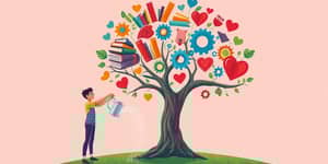 Invirtiendo en ti mismo: el mejor interés que puedes ganar